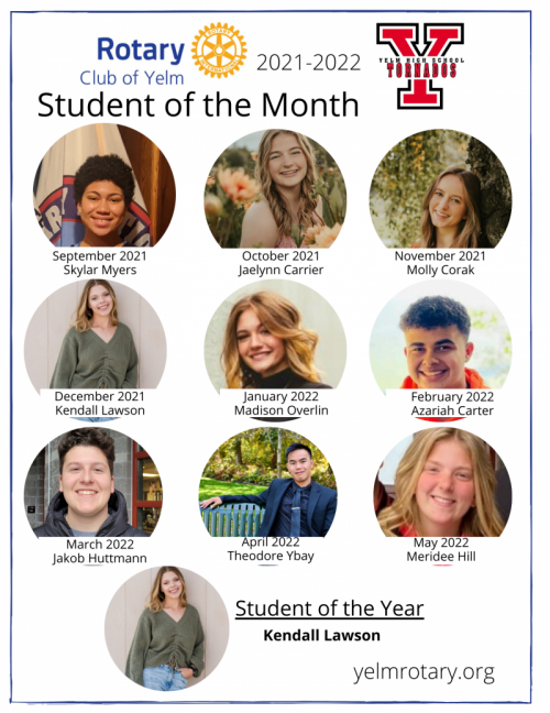 Student of the Month 2021-22